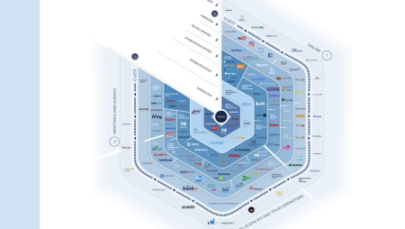 Infográfico: Toda a tecnologia de distribuição do hotel num ápice